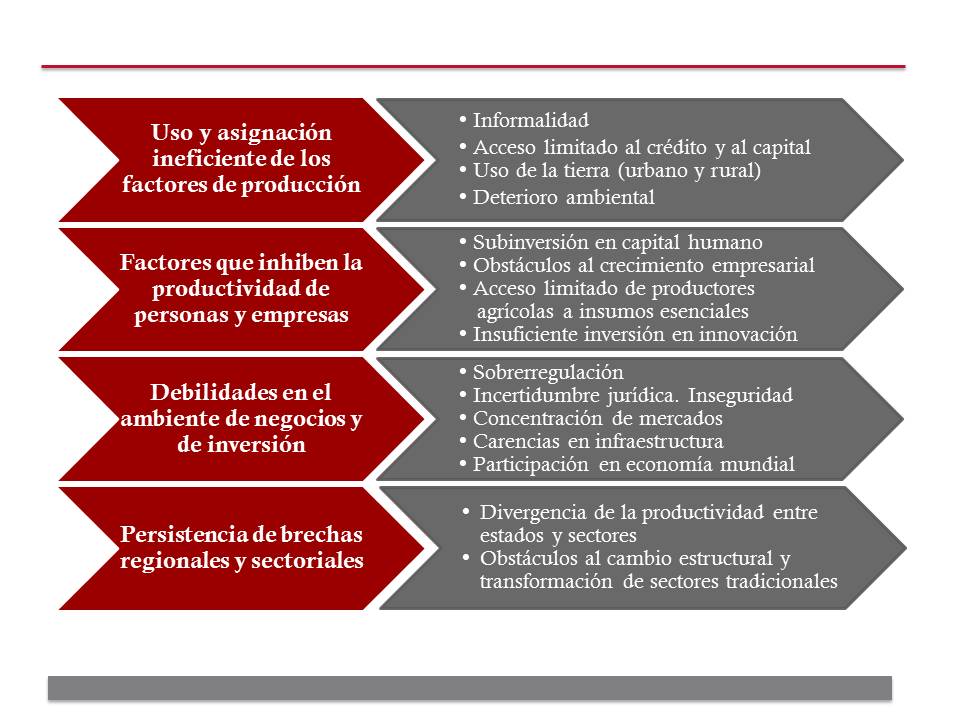 atlas-de-complejidad-6