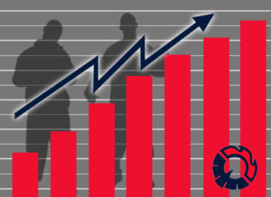 Indices de seguridad y delincuencia