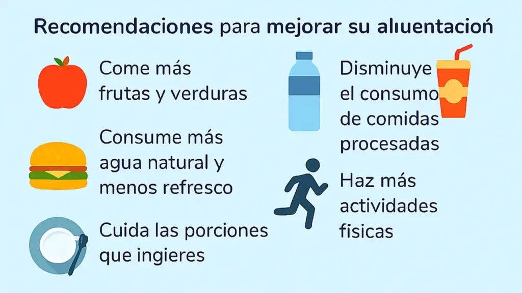 Alimentación
