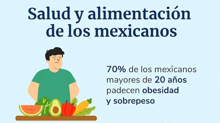Alimentación