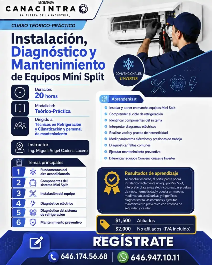 Instalación, diagnostico y mantenimiento de equipos mini-split